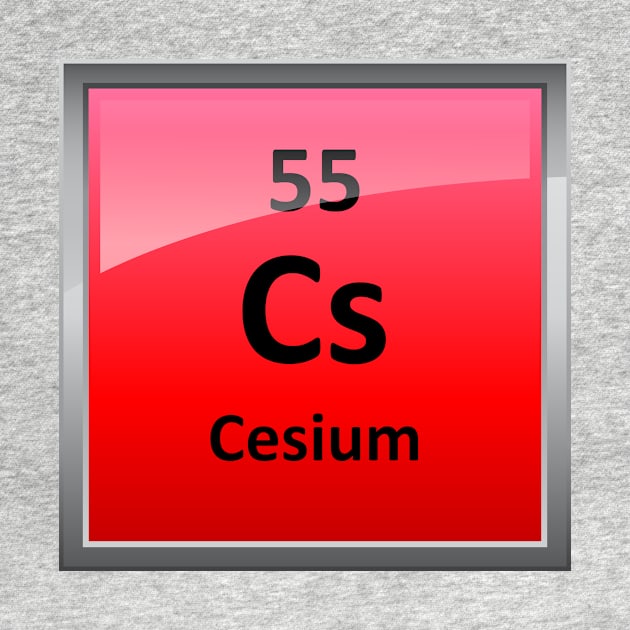 Cesium Periodic Table Element Symbol by sciencenotes